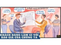 Khách hàng cần báo giá của chúng ta để làm gì?