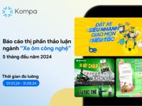Kompa.ai: Be chiếm lĩnh thị phần thảo luận MXH của mảng xe ôm công nghệ 5 tháng đầu năm 2024