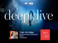 Deep Dive #20: Thị trường nước tăng lực – Không có cơ hội nào cho các “copycat”
