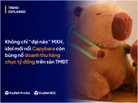 Giải mã “cơn sốt” Capybara trên MXH và sự tăng vọt doanh thu trên sàn TMĐT