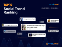 [SocialTrend Ranking] Bảng xếp hạng chủ đề đang “hot” trên mạng xã hội tuần 09/07-15/07/2024