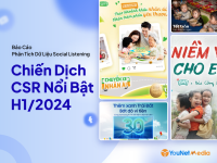YouNet Media ra mắt Báo cáo phân tích Top 20 chiến dịch CSR nổi bật nhất trên mạng xã hội