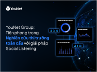YouNet Group công bố mở rộng phạm vi Giải pháp dữ liệu Social Listening ra toàn cầu