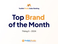 YouNet Media Index: Bảng xếp hạng thương hiệu YMI tháng 5/2024