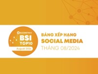 BSI Top10: Bảng xếp hạng social media tháng 8/2024