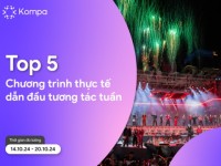 Kompa.ai: Top 5 chương trình thực tế dẫn đầu tương tác MXH tuần 14/10-20/10