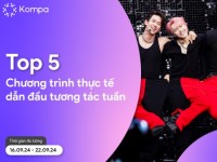 Kompa.ai: Top 5 chương trình thực tế dẫn đầu tương tác MXH tuần 16/9-22/9