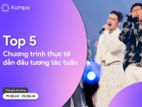 Kompa.ai: Top 5 chương trình thực tế dẫn đầu tương tác MXH tuần 19/8-25/8