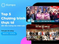 Kompa.ai: Top 5 chương trình thực tế dẫn đầu tương tác MXH tuần 8/7-14/7