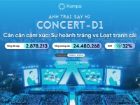 Kompa.ai: “Anh trai say hi” concert D1 – Sự hoành tráng và loạt tranh cãi