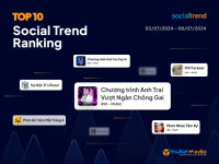 [SocialTrend Ranking] Bảng xếp hạng chủ đề đang “hot” trên mạng xã hội tuần 02/07-08/07/2024