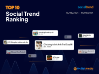 [SocialTrend Ranking] Bảng xếp hạng chủ đề đang “hot” trên mạng xã hội tuần 13/08-19/08/2024