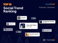 [SocialTrend Ranking] Bảng xếp hạng chủ đề đang “hot” trên mạng xã hội tuần 17/09-23/09/2024