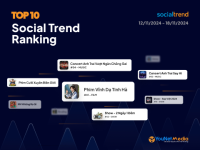 [SocialTrend Ranking] Bảng xếp hạng chủ đề đang “hot” trên mạng xã hội tuần 12/11-18/11/2024
