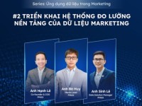 Ứng dụng dữ liệu trong Marketing #2: Triển khai hệ thống đo lường – nền tảng của dữ liệu Marketing