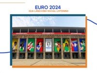 Euro 2024 qua lăng kính Social Listening: Những điều Marketer nên biết