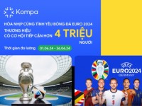 Kompa.ai: Hòa nhịp cùng Euro 2024, thương hiệu tiếp cận 4 triệu người dùng MXH