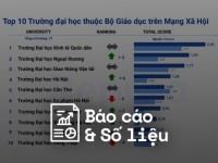 Reputa: Bản tin ngành Giáo dục tháng 9/2024