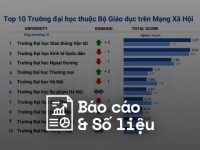 Reputa: Bản tin ngành Giáo dục tháng 10/2024