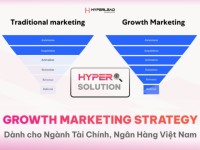 Growth Marketing Strategy – Chiến lược ngành Tài chính Ngân hàng