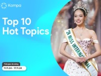 Kompa.ai: Hot topics mạng xã hội tuần 11/11-17/11