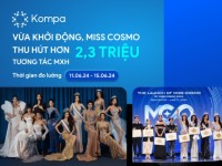 Vừa khởi động, Miss Cosmo 2024 thu hút hơn 2,3 triệu tương tác MXH