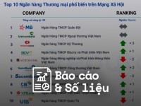 Reputa: Bản tin ngành Ngân hàng tháng 10/2024