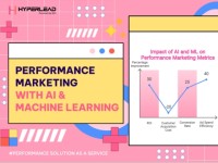 Tối ưu hóa Performance Marketing với AI và ML: Định hướng cho Ngân hàng Việt Nam nâng cao hiệu quả