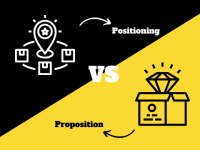 Proposition và Positioning: Đâu là những lầm tưởng thường thấy?
