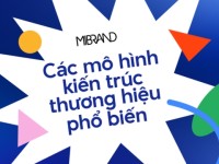 Kiến trúc thương hiệu (Brand Architecture) là gì? Các mô hình kiến trúc thương hiệu phổ biến