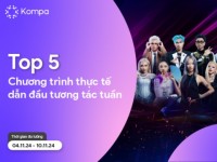 Kompa.ai: Top 5 chương trình thực tế dẫn đầu tương tác MXH tuần 4/11-10/11