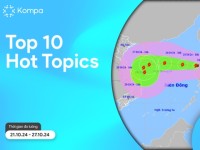 Kompa.ai: Hot topics mạng xã hội tuần 21/10-27/10
