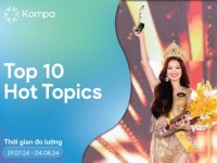 Kompa.ai: Hot topics mạng xã hội tuần 29/7-4/8
