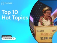 Kompa.ai: Hot topics mạng xã hội tuần 14/10-20/10