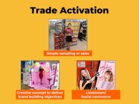 3 loại hình Trade Activation marketer cần nắm