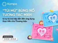 Kompa.ai: “Túi mù” bùng nổ tương tác MXH – Sự tò mò, hấp dẫn và ứng dụng cho thương hiệu