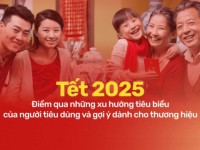 Tết 2025: Điểm qua những xu hướng tiêu biểu của người tiêu dùng và gợi ý dành cho thương hiệu