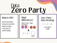 Zero-party Data và tầm quan trọng của chúng