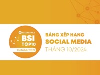 BSI Top10: Bảng xếp hạng social media tháng 10/2024