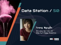 Data Station #50: Ngành làm đẹp 2023-2028 – Cuộc chiến giá khốc liệt khi xu hướng “mainstream hóa” và kênh online “lên ngôi”