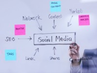2 loại kế hoạch Social Media không thể bỏ qua nếu muốn fanpage nổi bật và thu hút