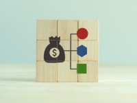 2 phương pháp phổ biến để tính toán và phân bổ chi phí sản phẩm