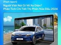 Kompa Insight Report: Người Việt nói gì về xe điện? Phân tích chi tiết thị phần nửa đầu năm 2024