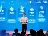 Visa tiếp tục hợp tác cùng Base.vn tại sự kiện SaaS Day 2024 nhằm hỗ trợ doanh nghiệp vừa và nhỏ Việt Nam