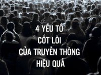 4 yếu tố cốt lõi của truyền thông hiệu quả