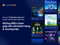 Gợi mở “Công thức cảm xúc” qua các chiến dịch Ngân hàng: Điểm chạm kết nối khách hàng, thương hiệu