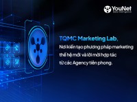 TQMC Marketing Lab – Nơi kiến tạo phương pháp Marketing thế hệ mới và lời mời hợp tác