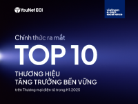 YouNet ECI công bố Top 40 thương hiệu tăng trưởng bền vững trên Thương mại điện tử H1/2025