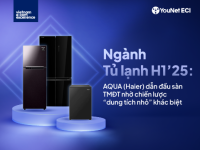 Ngành Tủ lạnh trên TMĐT: AQUA bứt phá dẫn đầu nhờ chiến lược “dung tích nhỏ” khác biệt