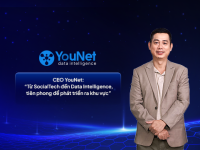 CEO YouNet: “Từ SocialTech đến Data Intelligence, tiên phong để phát triển ra khu vực”